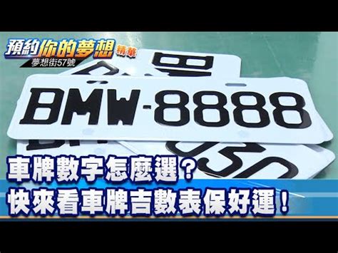 車牌号碼吉凶|車牌號碼吉凶測試，汽車車牌號碼測吉凶，測車牌號碼。